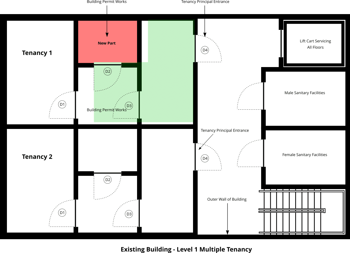 Disability Access Consultants Melbourne, Sydney, Australia